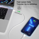 20W USB C Fast Charger with braided Lightning cable, Lightning fast charger, USB-C to Lightning Cable with 20W Charger, Fast Charging Kit, Compatible with iPhone 14/14 Pro/14 Pro Max/13/12/XS Max/iPad