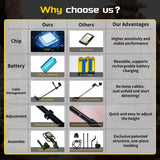 LOLARAN Metal Detector for Adults Professional, Rechargeable Lithium Battery Powered,Wireless Adjustable Retractable Foldable Metal Detector Waterproof High Accuracy Gold Detector, Backlit LCD DisplayLOLARAN