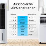 Pro Breeze Portable Air Conditioner 7L Evaporative Air Cooler 42" Portable Tower Fan, 3 Speeds with Remote, Automatic Oscillation, 10 Hour Timer & Sleep, Natural & Humidification Mode for Home/OfficeVisit the Pro Breeze Store