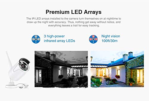 10CH 5MP/2K HD Wifi NVR KIT with 8pcs 3MP Bullet Wireless IP Mic Camera with 1TB Hardisk System Wireless NVR Kit P2P Outdoor IR Night Vision SecuritVisit the tomvision Store