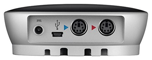 Logitech Group USB HD Video and Audio Conferencing System for Big Meeting Rooms