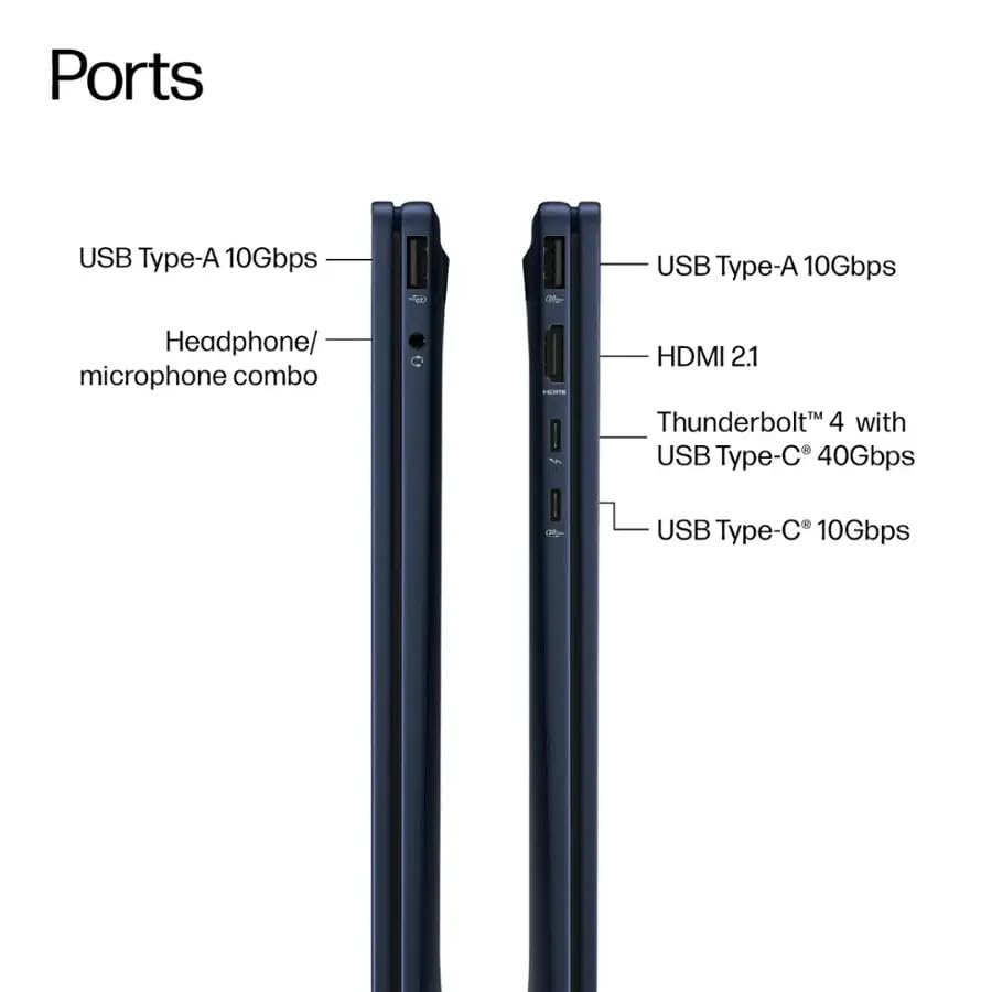 HP Omni Book X Flip 2-in-1 14 Touch Laptop, Intel Core Ultra 7 256V 8-Core, Intel Arc Graphics 140V16GB LPDDR5-2TB NVMe SSD, W11H,Backlit With Free Office 365