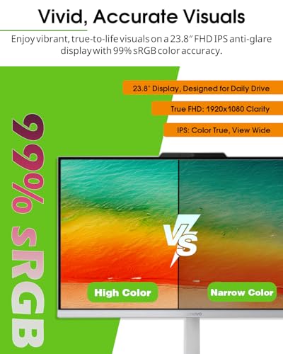 Lenovo All-in-One Desktop Computer 2026, 24" IPS FHD Display, 16GB RAM, 512GB SSD, Windows 11 Pro, Intel UHD Graphics, Intel N100 Processor, Wired Keyboard & Mouse, Home Desktop PC, WiFi 6