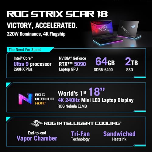 Asus ROG Strix SCAR 18 Gaming Laptop (Off Black) | 18"4K (3840 x 2400, WQUXGA) 240Hz Display, Intel Core Ultra 9 290HX Plus, NVIDIA RTX5090 24GB, 64GB RAM, 2TB SSD, Win11 [G835LXG-TQ512W]
