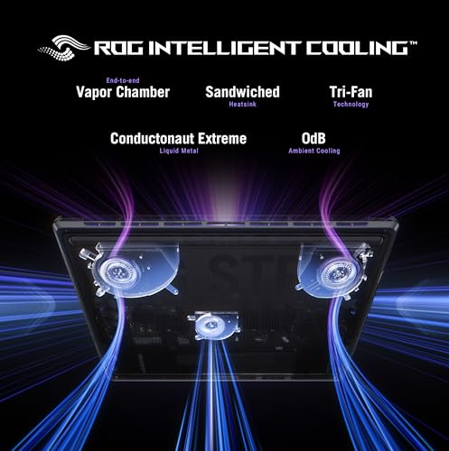 ASUS ROG Strix Scar 18 (2025) Gaming Laptop, 18” ROG Nebula HDR 1610 2.5K 240Hz/3ms, NVIDIA GeForce RTX 5070 Ti, Intel Core Ultra 9 275HX, 32GB DDR5, 1TB PCIe SSD, Wi-Fi 7, Win 11 Pro, G835LR-XS96