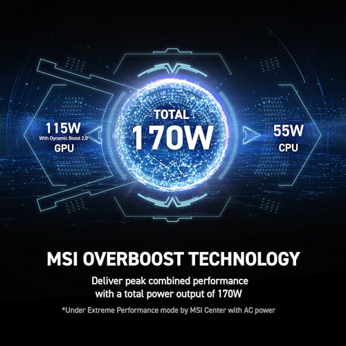 msi Crosshair A16 HX 16” QHD+ 240Hz Gaming Laptop – AMD Ryzen 9 8940HX, NVIDIA GeForce RTX 5060, 16GB DDR5, 1TB NVMe SSD, Wi-Fi 6E, USB-C, Windows 11 D8WFKG-090US