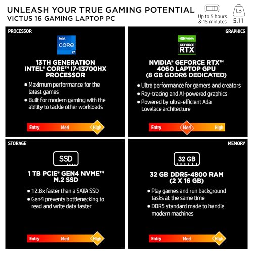 HP Victus 16-R0073cl Gaming Intel® Core™ i7 13700HX,32GB RAM DDR5, 1TB SSD, NVidia RTX4060/8GB,16.1” Full HD IPS 144Hz,CAM, BT, Wifi 6,Win11 Home, English KB(RGB Backlit), Mica Silver