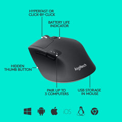 Logitech M720 Triathlon Multi-Device Wireless Mouse, Bluetooth, USB Unifying Receiver, 1000 DPI, 6 Programmable Buttons, 2-Year Battery, Compatible with Laptop, PC, Mac, iPadOS - Black