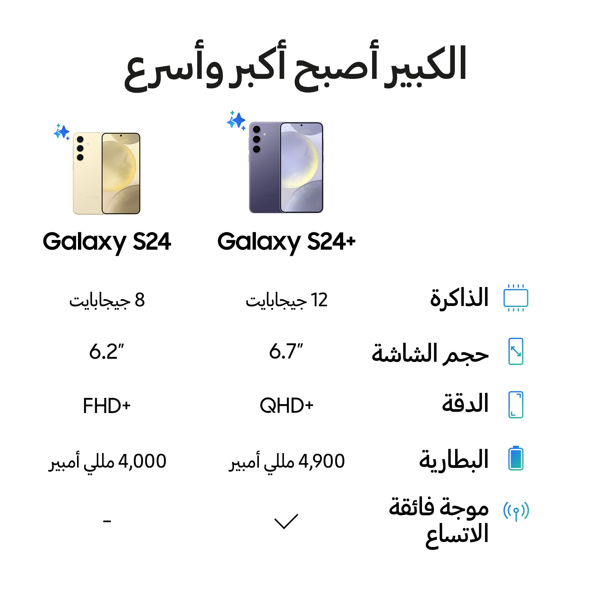 SAMSUNG Galaxy S24, AI Phone, 128GB Storage, Marble Gray, 8GB RAM, Android Smartphone, 50MP Camera, Long Battery Life (UAE Version)