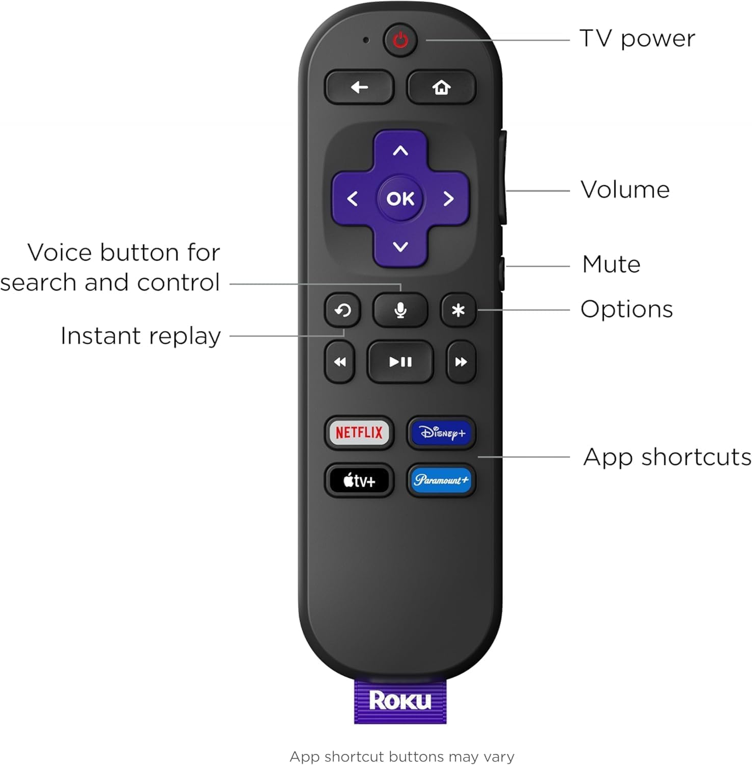 Roku Streaming Stick 4K - HDR & D. Vision Roku Streaming Device for TV with Voice Remote & Long-Range Wi-Fi - Free & Live TV (Renewed)