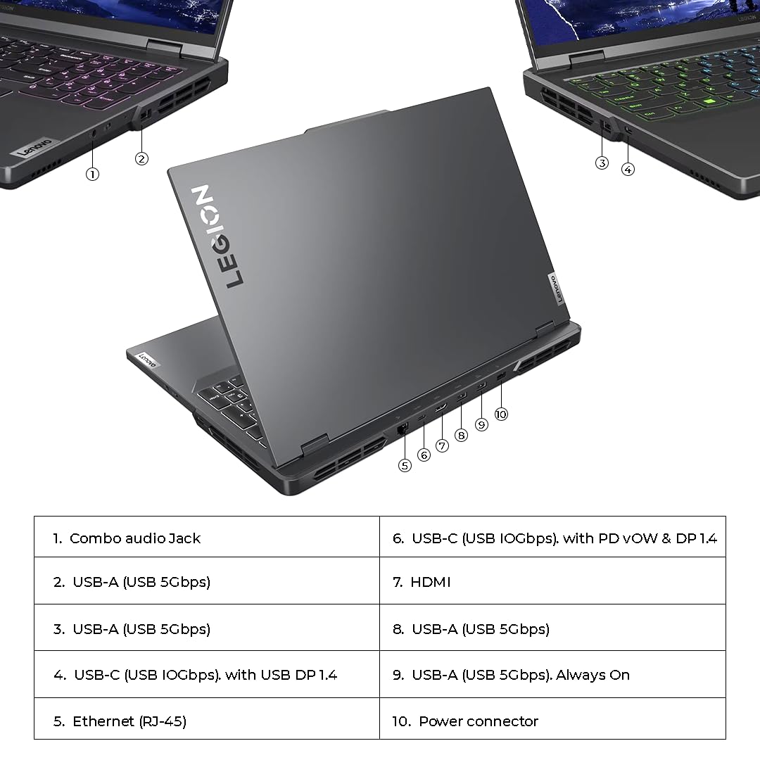 Lenovo Legion Pro 5 14th Gen Intel Core i7-14650HX Gaming Laptop, 32GB RAM, 1TB SSD, NVIDIA RTX 4060 8GB, 16” WQXGA Display, AI Gaming Chip, Backlit Keyboard, Windows 11 - Onyx Black. (Upgraded)