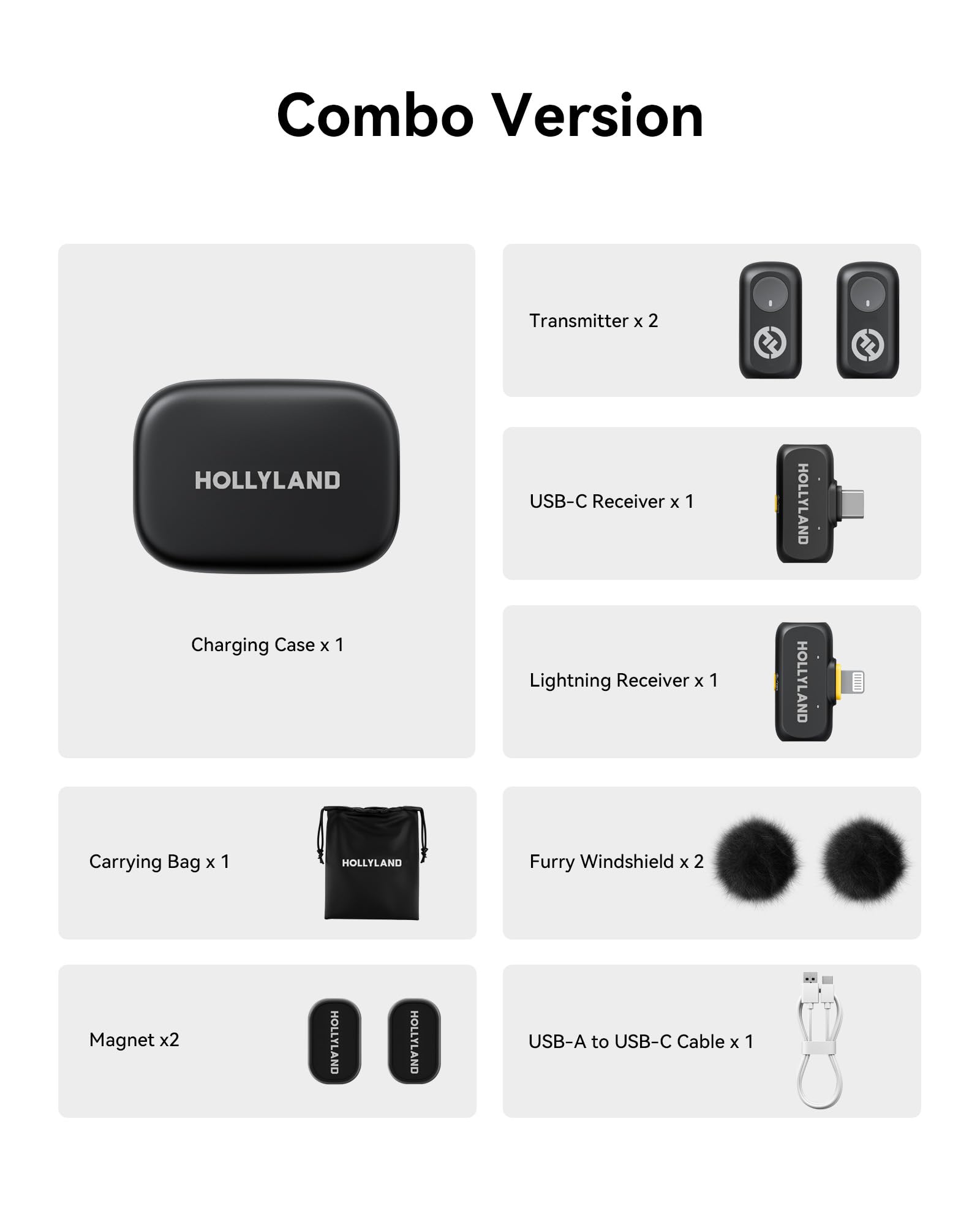 Hollyland LARK A1 Combo Wireless Microphone for iPhone & Android, Pure Sound, 3-Level Intelligent Noise Cancellation, Magnetic Mini Microphone for Vlogging, YouTube, Podcast, TikTok (Black Version)