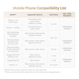 DJI Osmo Mobile 7P Gimbal Stabilizer for iPhone, Android, Native Tracking, 3-Axis Phone Gimbal, Built-in Extension Rod & Tripod, Phone Charging, UAE Version with Official Warranty Support