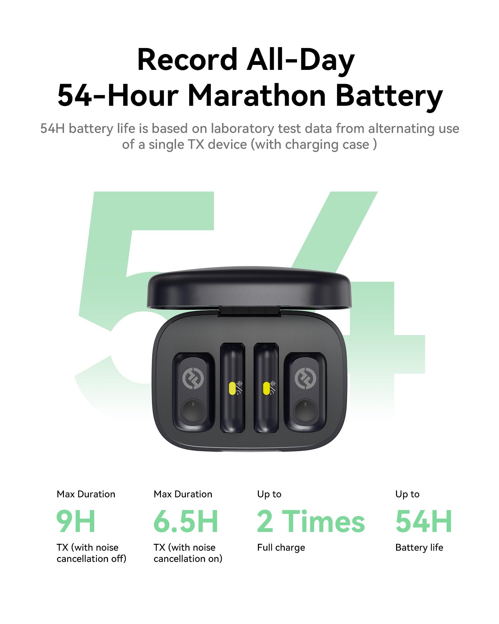 Hollyland LARK A1 Combo Wireless Microphone for iPhone & Android, Pure Sound, 3-Level Intelligent Noise Cancellation, Magnetic Mini Microphone for Vlogging, YouTube, Podcast, TikTok (Black Version)