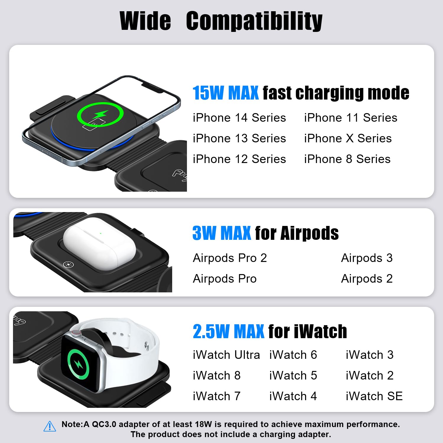 VICHYIE Wireless Charger 3 in 1 with Travel Case Portable, Fast Wireless Charging Station, Foldable Wireless Charger for iPhone 15/14/13/12 Series, AirPods Pro/3/2, iWatch - Black