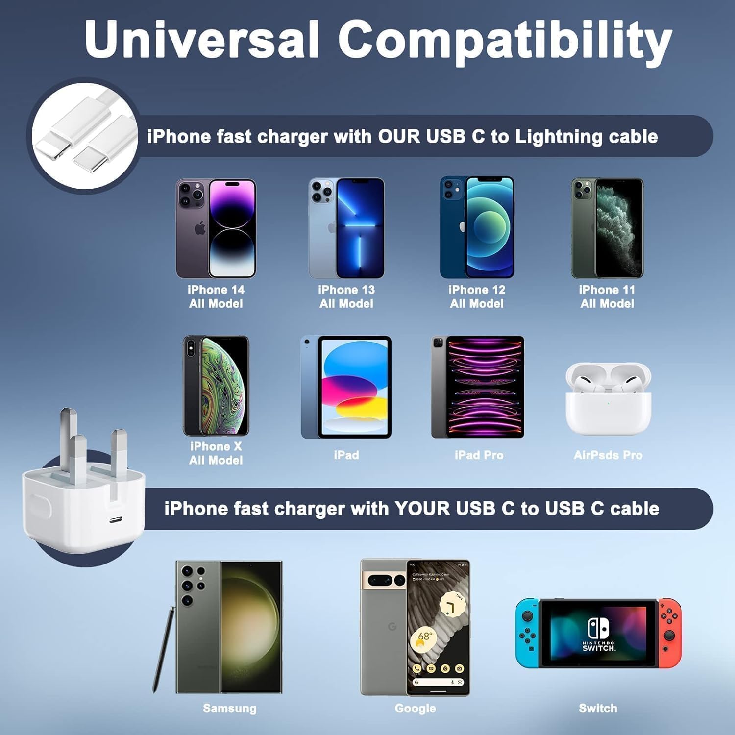 20W USB C Fast Charger with braided Lightning cable, Lightning fast charger, USB-C to Lightning Cable with 20W Charger, Fast Charging Kit, Compatible with iPhone 14/14 Pro/14 Pro Max/13/12/XS Max/iPad