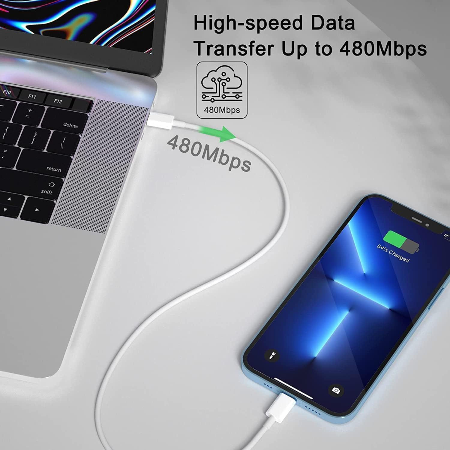 20W USB C Fast Charger with braided Lightning cable, Lightning fast charger, USB-C to Lightning Cable with 20W Charger, Fast Charging Kit, Compatible with iPhone 14/14 Pro/14 Pro Max/13/12/XS Max/iPad