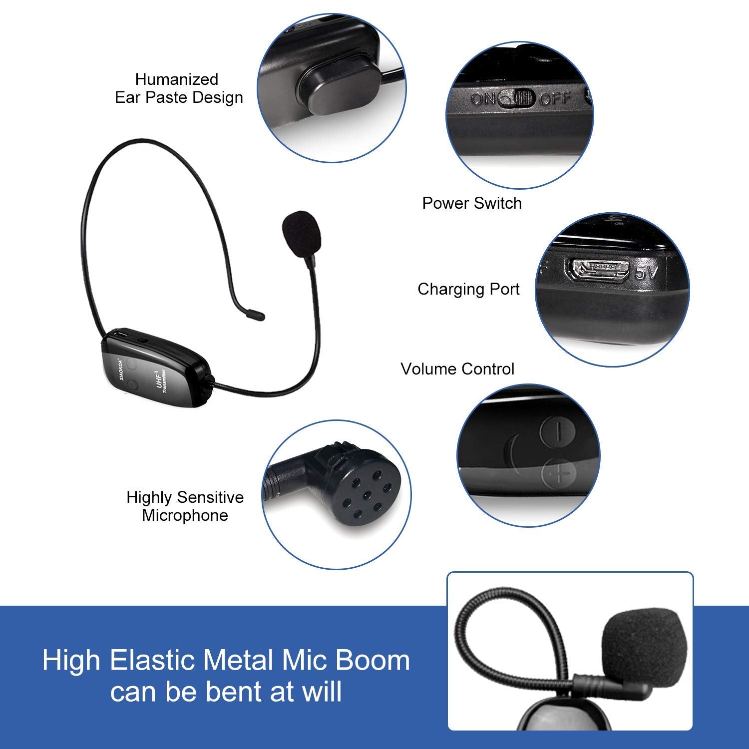 Wireless Microphone Headset, UHF Wireless Mic Headset and Handheld 2 in 1, 160 ft Range for Voice Amplifier, Stage Speakers, Teacher, Tour Guides, Fitness Instructor（Do Not Support Phone/Mac/Laptop）