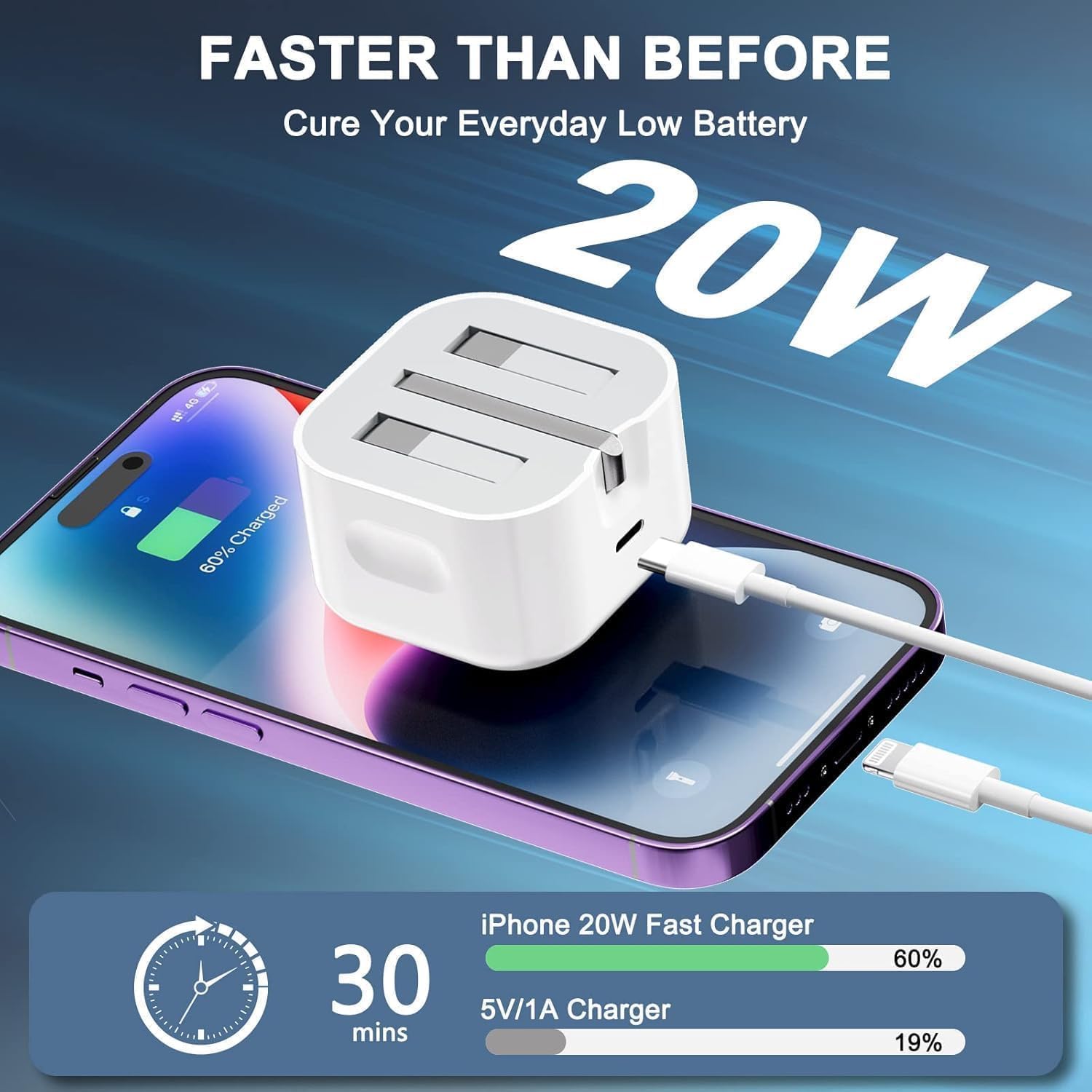 20W USB C Fast Charger with braided Lightning cable, Lightning fast charger, USB-C to Lightning Cable with 20W Charger, Fast Charging Kit, Compatible with iPhone 14/14 Pro/14 Pro Max/13/12/XS Max/iPad
