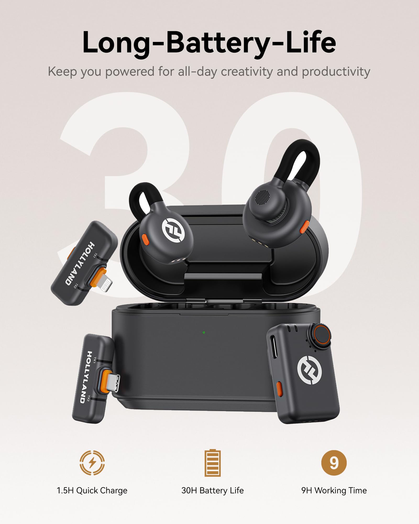 Hollyland Lark M2S Ultimate Combo (Camera RX+Lightning RX+Type-C RX) Wireless Lavalier Microphone for iPhone/Camera/Android/PC, Compact Mic, Titanium Clip, Noise Cancelling, Vlog