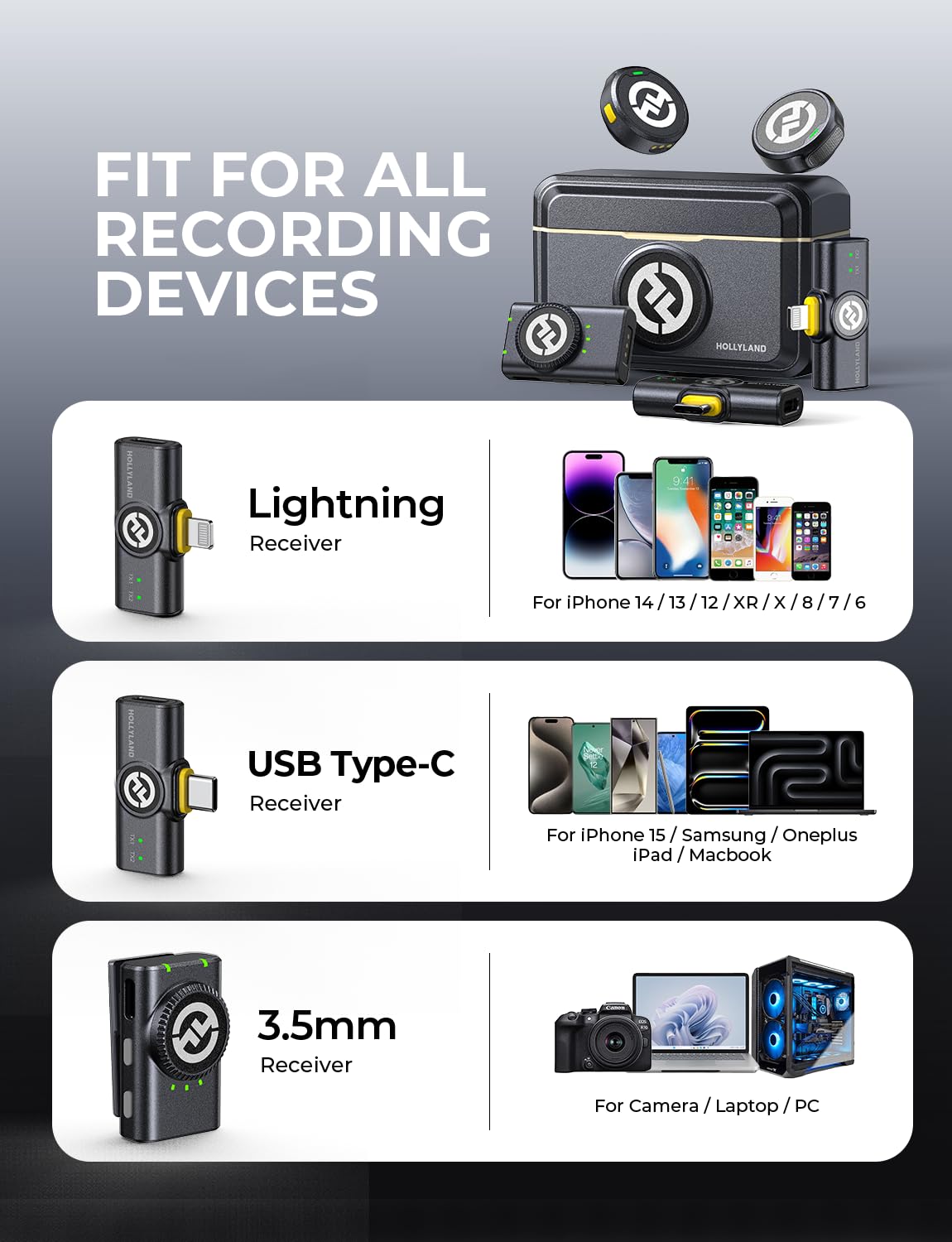 Hollyland LARK M2 Wireless Microphone for iPhone, Android and Camera, 48KHz 24Bit Hi-Fi Audio, 1000ft LOS Range, Noise Cancellation, 40H Duration for Vlogging, YouTube, Streaming