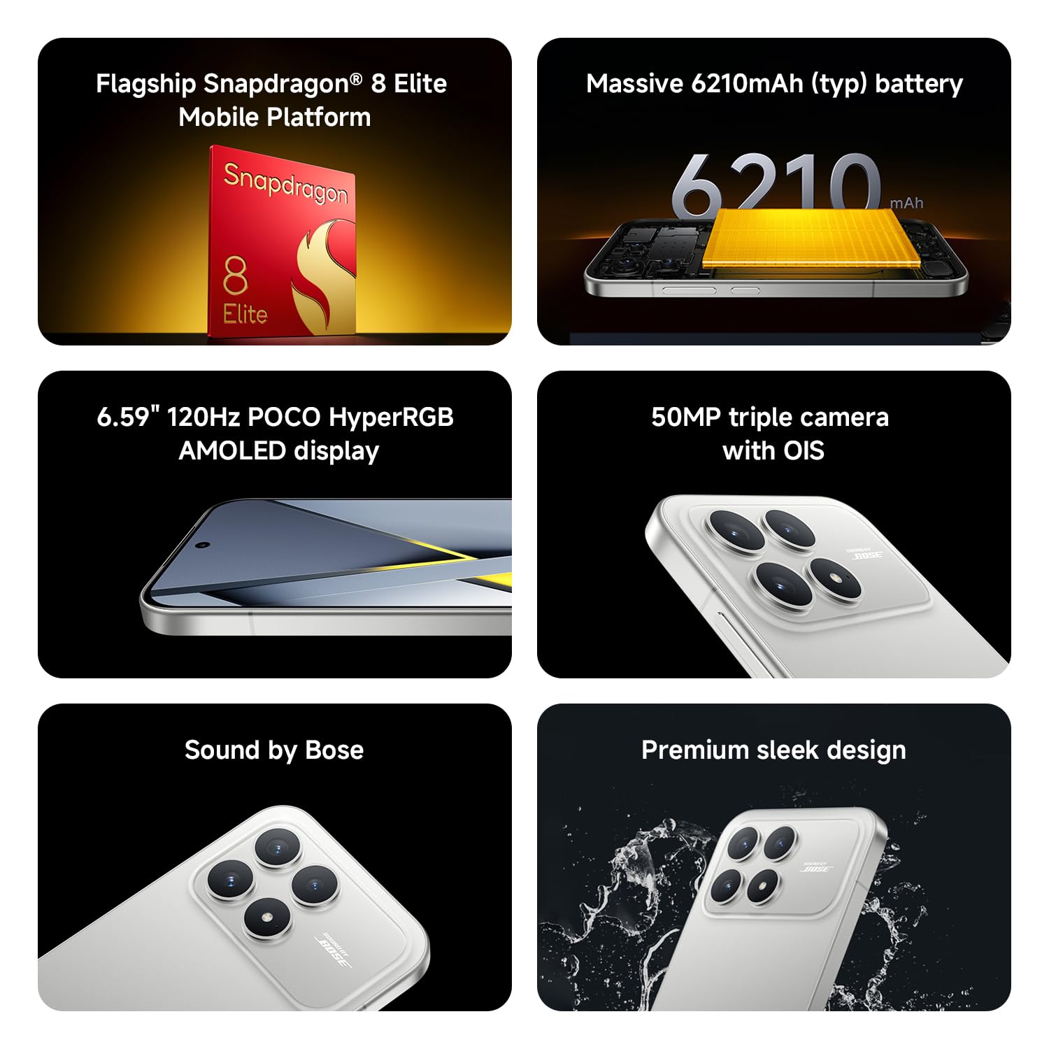 Xiaomi POCO M8 Pro 5G Smartphone 12+512GB,Black,Snapdragon 7s Gen 4