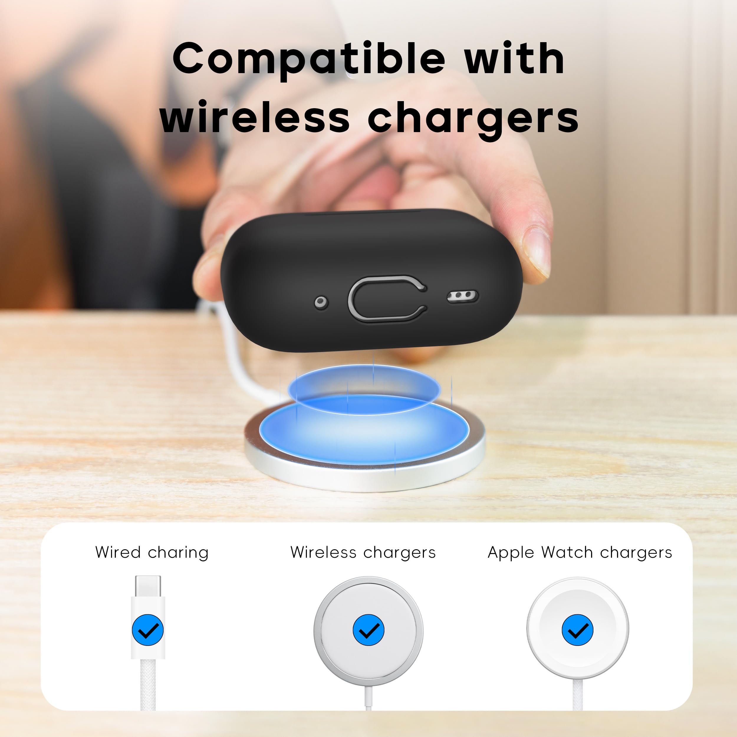 RFUNGUANGO Compatible with AirPods Pro 2nd Generation Case(2023/2022/2019), Soft Silicone Protection AirPod Pro Case Cover(USB-C/Lightning Cable) with Cleaner kit&EarTips,Black