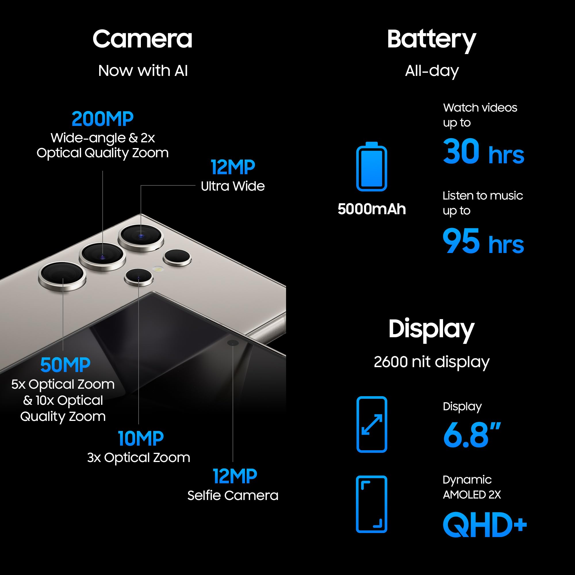 SAMSUNG Galaxy S24 Ultra, AI Phone, 1TB Storage, Titanium Yellow, 12GB RAM, Android Smartphone, 200MP Camera, S Pen, Long Battery Life (UAE Version)