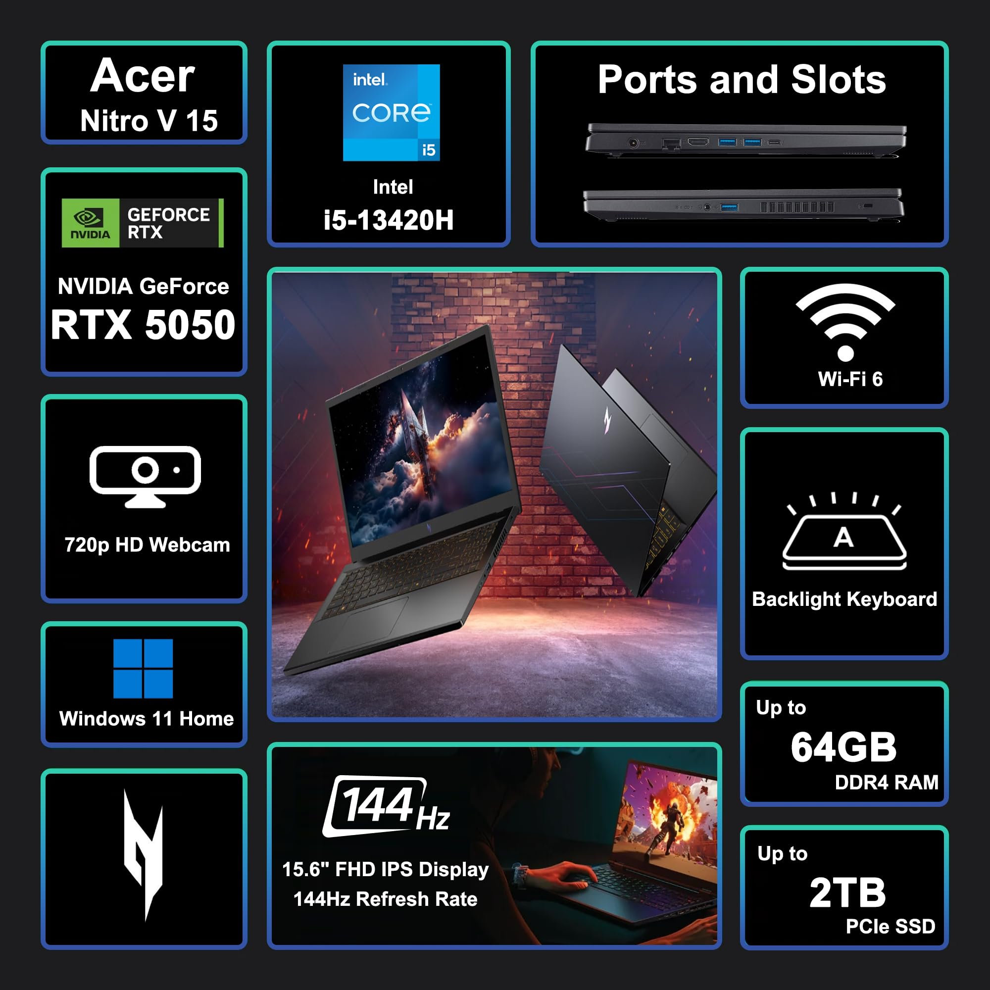 Acer Nitro V 15 Gaming Laptop 15.6" FHD IPS 165Hz Intel 8-core i5-13420H 16GB RAM 512GB SSD GeForce RTX 5050 GDDR7 DLSS4 (Up to 440 AI Tops) Backlit Thunderbolt WiFi6 Win11 ICP Acc
