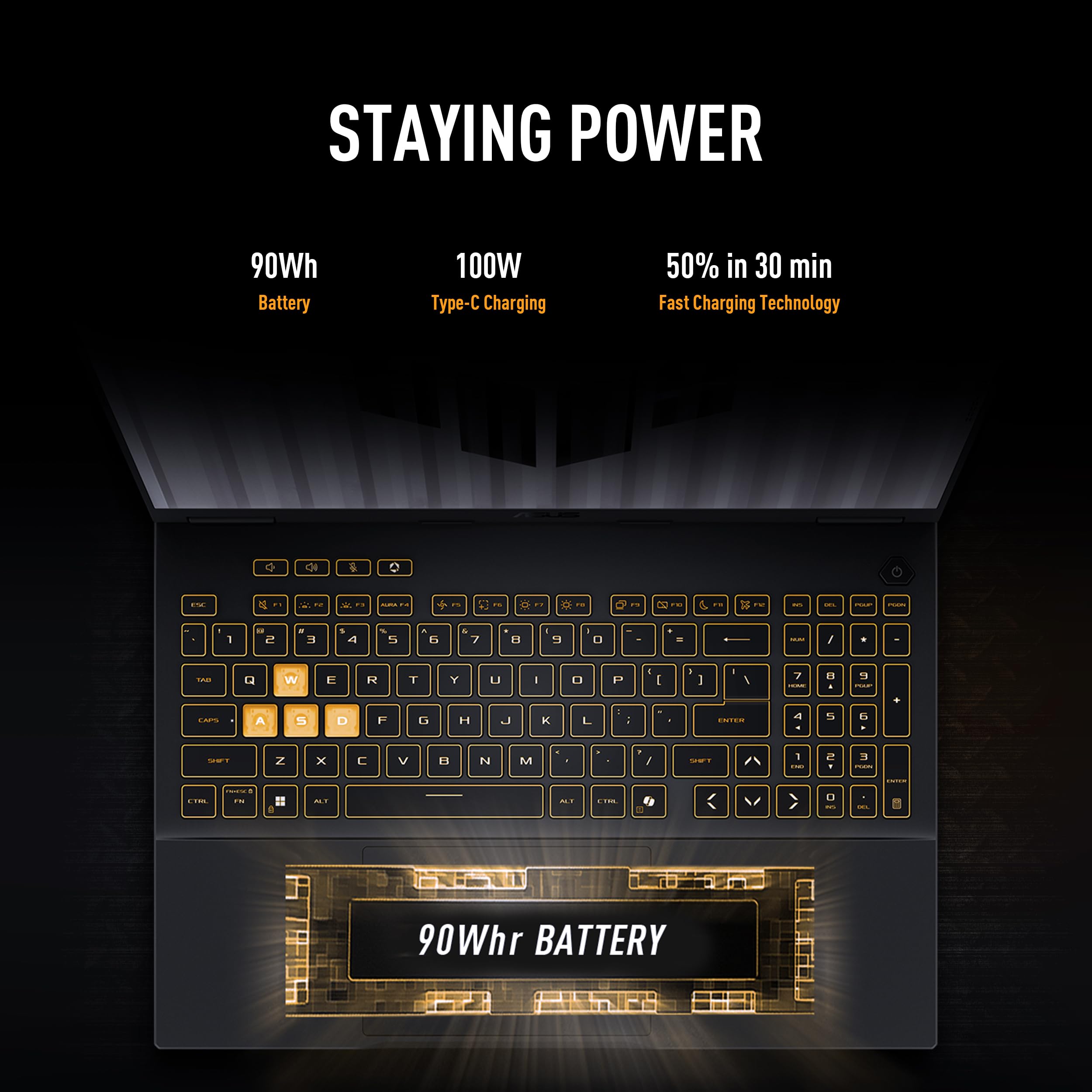 ASUS TUF Gaming F16 (Jaeger Gray) Gaming Laptop| NVIDIA RTX 5050 8GB | Intel Core i7 14650HX | 16GB RAM | 1TB SSD | 16"FHD+ 165Hz Display | Win11 [FX608JHR-RV001W]