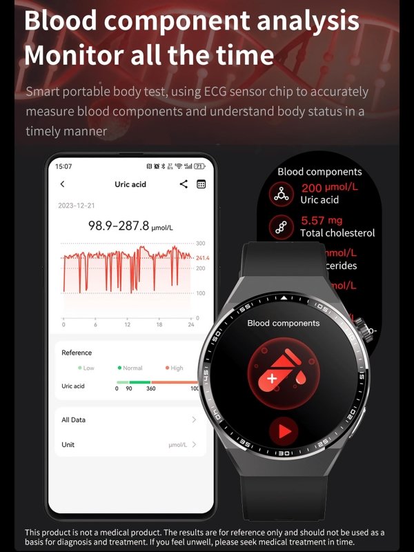 AD VISION Smart Fitness Watches, Sports Watch & Fitness Trackers, 1.55” HD Touchscreen, 24/7 Health Monitoring with ECG, Blood Oxygen & Sleep Tracking, 150+ Sports Modes, IP67, for Men & WomenAD VISION