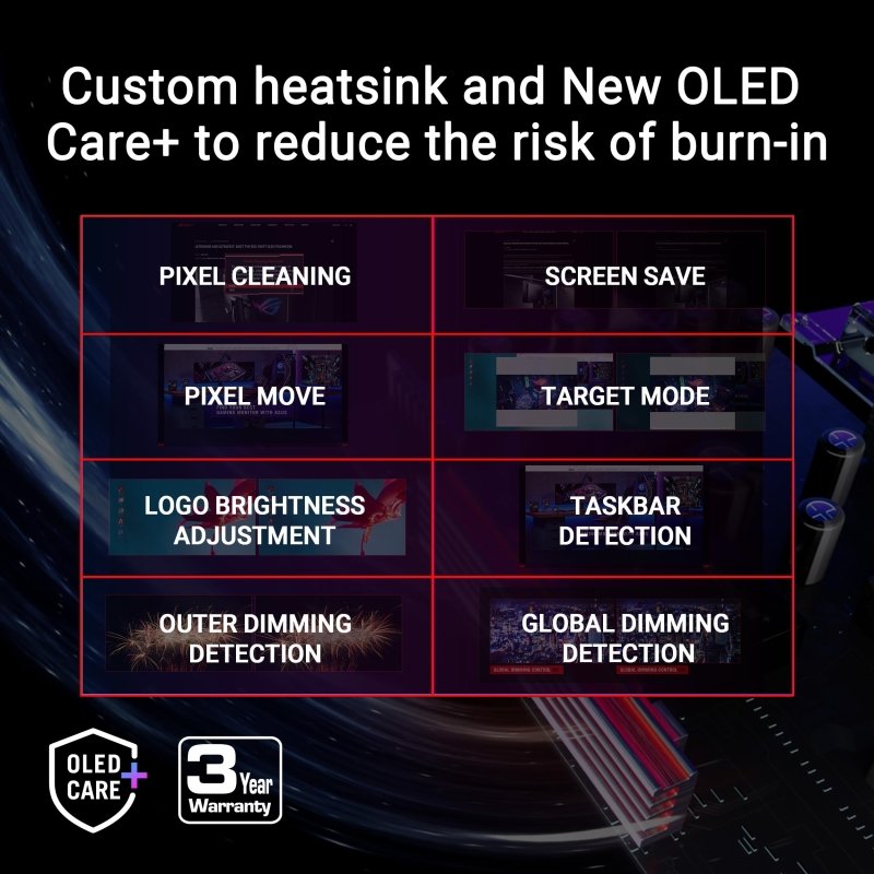 ASUS ROG Swift OLED PG27AQDP gaming monitor ― 27 - inch WOLED, 480Hz, 0.03ms, G - SYNC® compatible, custom heatsink, ASUS OLED Care+, AI Assistant, uniform brightness, 99% DCI - P3, and DisplayWidget Center‎ASUS