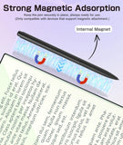 Ciscle Magnetic EMR Stylus Compatible with Remarkable 2, Replacement Digital Pen with Eraser, 4096 Pressure Levels, Palm Rejection, Tilt Support, for Remarkable/Samsung/Wacom/Onyx EMR Devices - 5 TipsCiscle