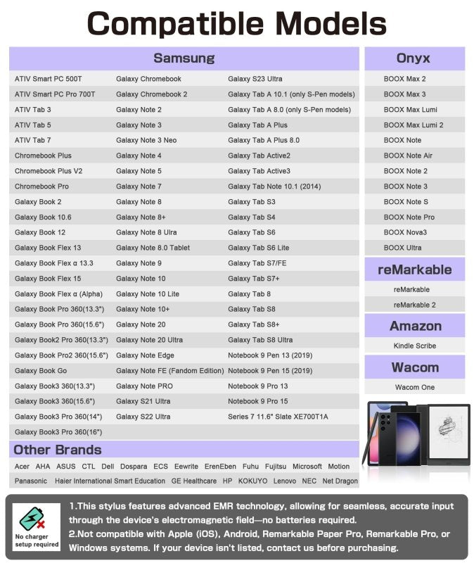 Ciscle Magnetic EMR Stylus Compatible with Remarkable 2, Replacement Digital Pen with Eraser, 4096 Pressure Levels, Palm Rejection, Tilt Support, for Remarkable/Samsung/Wacom/Onyx EMR Devices - 5 TipsCiscle