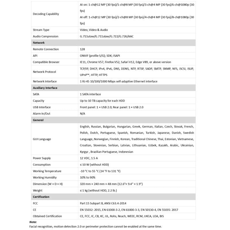 HIKVISION 16 Channel 8MP 4K NVR [DS - 7616NXI - K1] for IP Network CCTV Cameras with USEWELL HDMI, BlackVisit the HIKVISION Store