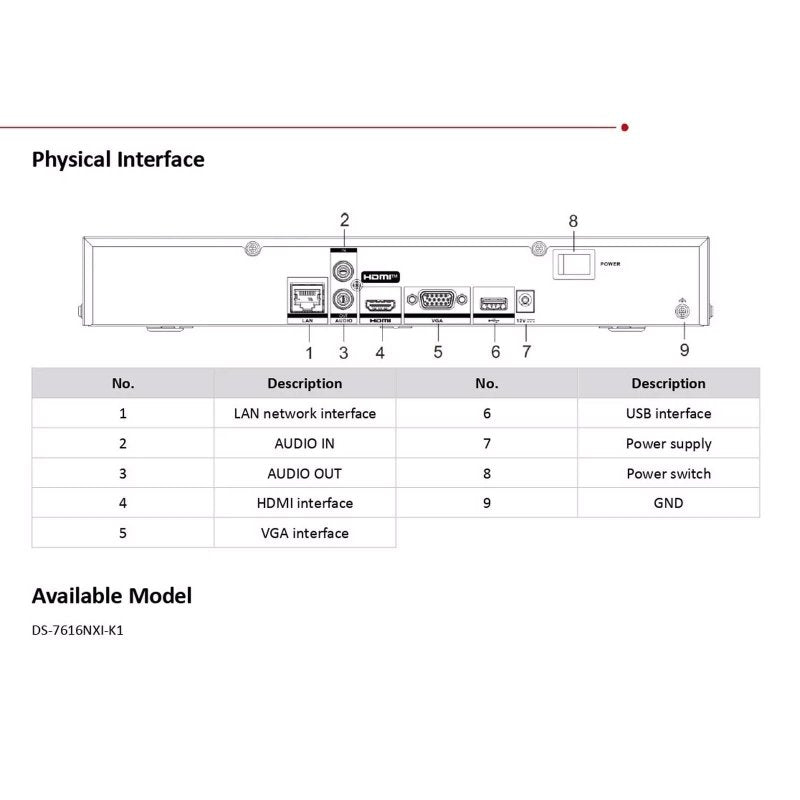 HIKVISION 16 Channel 8MP 4K NVR [DS - 7616NXI - K1] for IP Network CCTV Cameras with USEWELL HDMI, BlackVisit the HIKVISION Store
