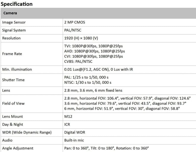 Hikvision DS - 2CE16D0T - ITPF CCTV Camera Mini Bullet (2MP 1080P)Visit the HikVision Store