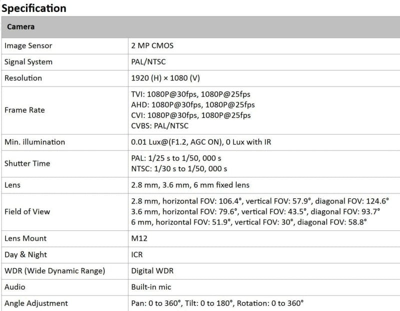 Hikvision DS - 2CE16D0T - ITPF CCTV Camera Mini Bullet (2MP 1080P)Visit the HikVision Store