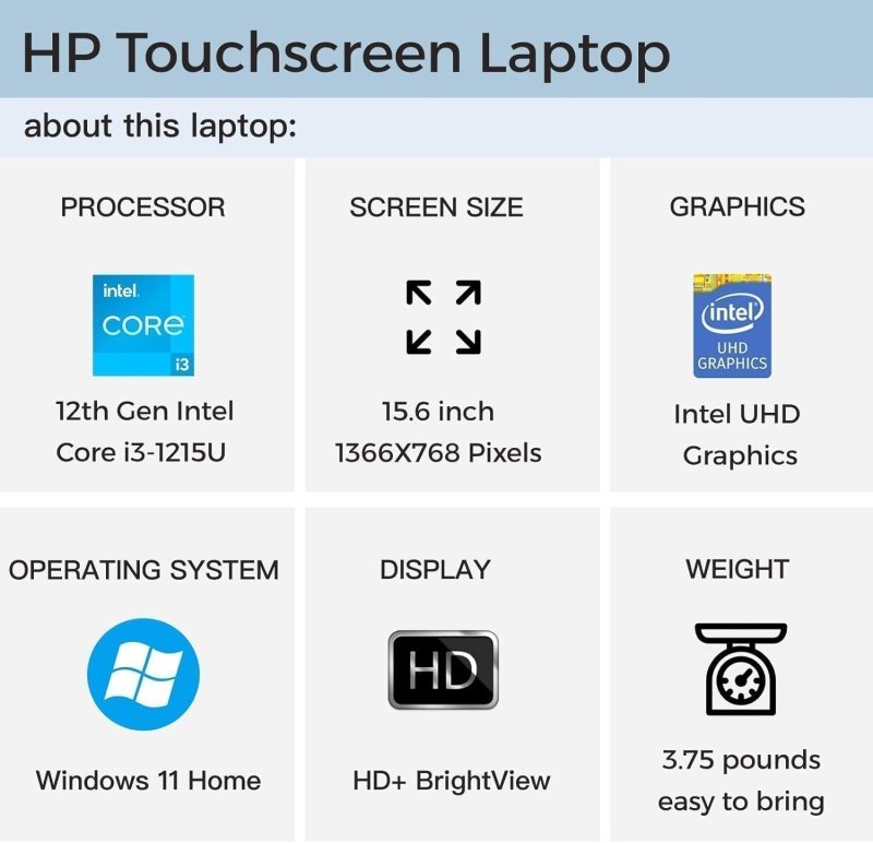 HP 2024 Newest Laptop for Business and Student, 15.6" HD Touchscreen, Intel 6 - Core i3 - 1215U Processor, 16GB RAM, 512GB SSD, lntel UHD Graphics, Windows 11 Home, with Microsoft Office Lifetime License‎HP
