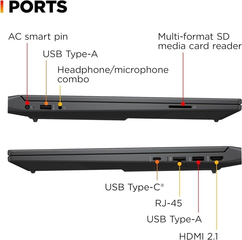HP Victus 15.6" FHD 144Hz RTX 4050 6GB, 13th Intel Core i5 - 13420H (Beats Intel i7 - 1260P), Backlit KB, WiFi 6, Bluetooth 5.3, W/512GB PSD, Windows 11 Home(32GB |1TB SSD - UPGRADE) FREE EXTERNEL.512GBSSD‎HP