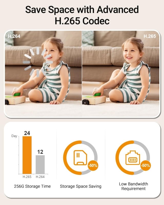 Imou Camera 1080P Security Camera, CCTV Camera for Home, Baby Monitor 360° Wi - Fi Camera Indoor Cameras with AI Human Detection Motion Tracking Two - Way Audio IR Night Vision Siren (Ranger SE)Visit the Imou Store