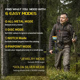 LOLARAN Metal Detector for Adults Professional, Rechargeable Lithium Battery Powered,Wireless Adjustable Retractable Foldable Metal Detector Waterproof High Accuracy Gold Detector, Backlit LCD DisplayLOLARAN