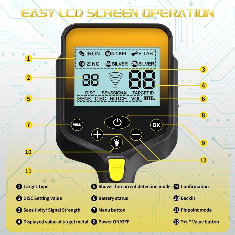 LOLARAN Metal Detector for Adults Professional, Rechargeable Lithium Battery Powered,Wireless Adjustable Retractable Foldable Metal Detector Waterproof High Accuracy Gold Detector, Backlit LCD DisplayLOLARAN