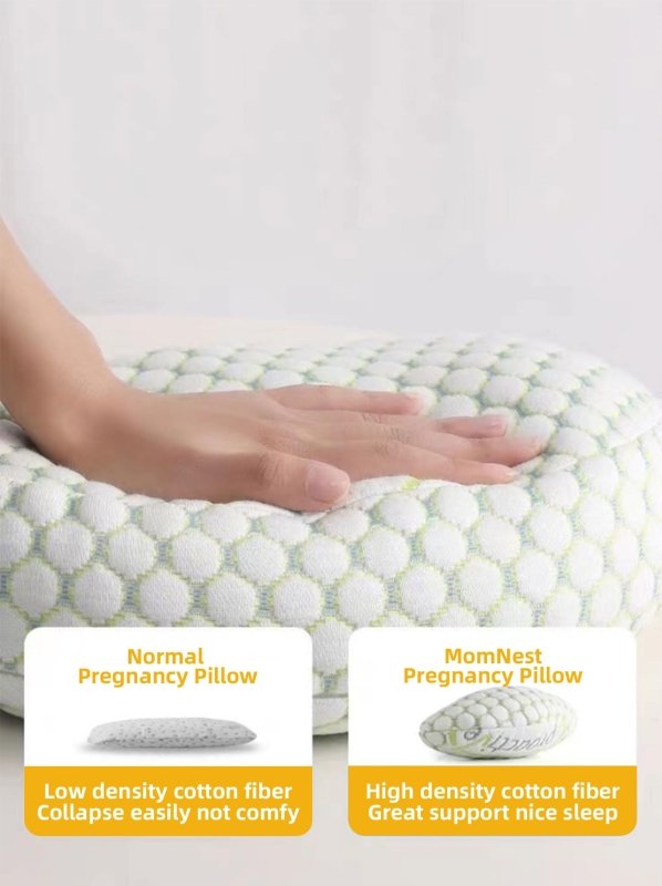 Mommi Multifunctional Pregnancy Pillowdoarhoo