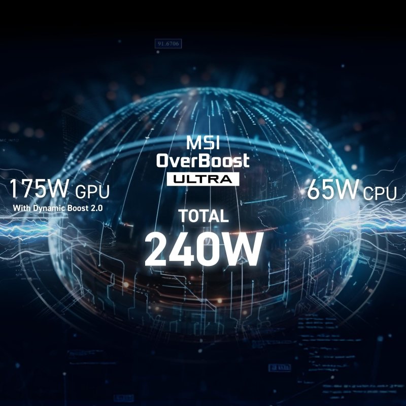 MSI Vector 16 HX AI A2XWIG, Gaming Laptop, 16"QHD+ 240Hz, Intel Ultra 9 275HX, 32GB RAM, 1TB SSD, NVIDIA GeForce RTX 5080 Laptop GPU, GDDR7 16GB, Win11, Gray‎MSI