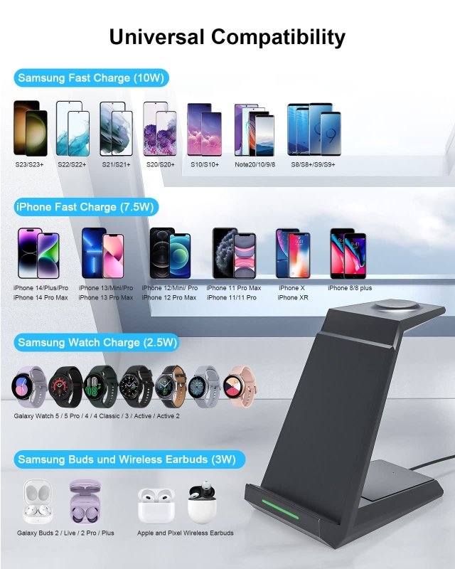 NANAMI Wireless Charger for Samsung - 3 in 1 Charging Station for Multiple Devices, Fast Charger Stand for Galaxy S25 S24 S23 S22 S21 Ultra Z Flip Fold 4, Galaxy Watch 6/5/5 Pro/4/3, Galaxy Buds 2 ProVisit the NANAMI Store