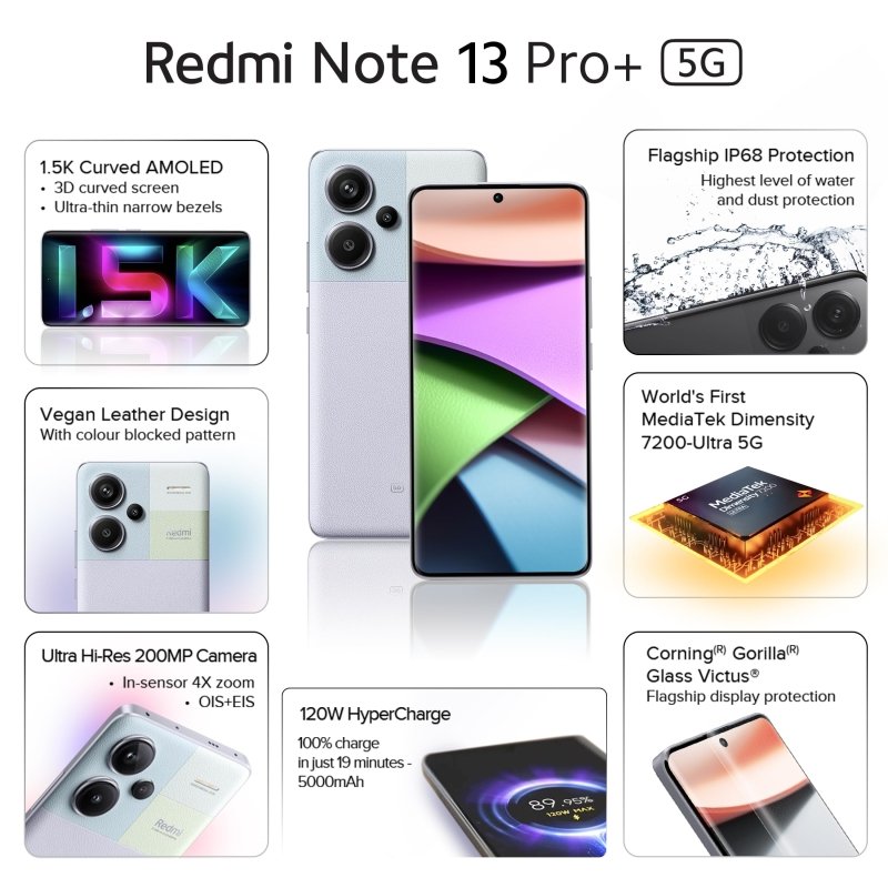 Redmi Xiaomi Note 13 Pro Plus 5G Dual Sim 12GB RAM 256GB ROM - Fusion Purple, Smartphone with 120Hz AMOLED Display, 200MP Camera, Snapdragon Processor, Long Battery Life, Fast ChargingRedmi