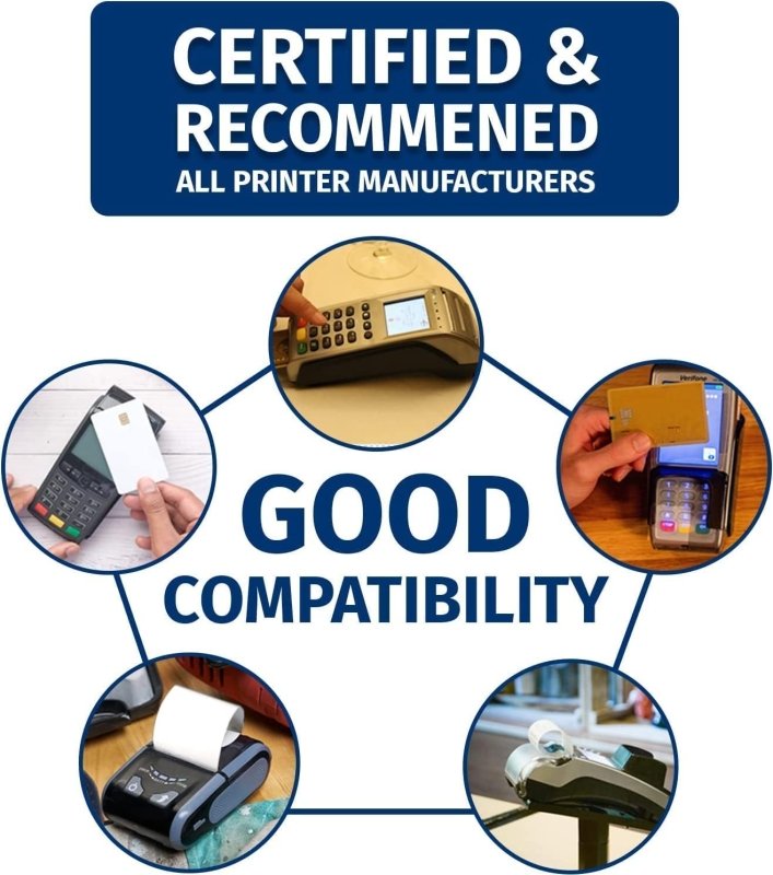 SWIHELP (50 Rolls) 57 x 50 Thermal Paper Receipt 2 1/4" Rolls Fits All POS Cash Registers Printers, Credit Card Terminals, Star Micronics SCP700, TSP100 BPA Free - BuyRegisterRolls‎SWIHELP