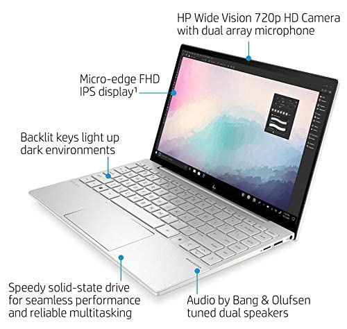 2021 Latest HP Envy 13 Laptop 13.3" FHD IPS 400Nits Display 11th Gen Core I5-1135G7 Upto 4.2GHz 8GB 512GB SSD Intel® Iris® Xe Graphics Backlit Eng Keyboard WIN10 SIlver