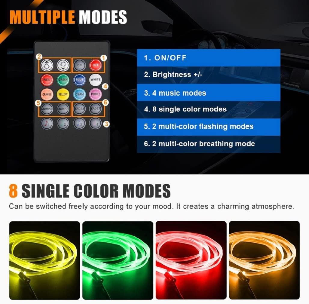 Car LED Strip Light, RGB Interior Car Lights, 5 in 1 with 236.22 inches Fiber Optic, Multicolor Dash Ambient Interior Lighting Kits, DIY Mode and Music Mode,Sound Active Function